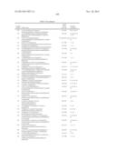 COMPOUNDS AND THERAPEUTIC USES THEREOF diagram and image