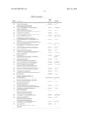 COMPOUNDS AND THERAPEUTIC USES THEREOF diagram and image