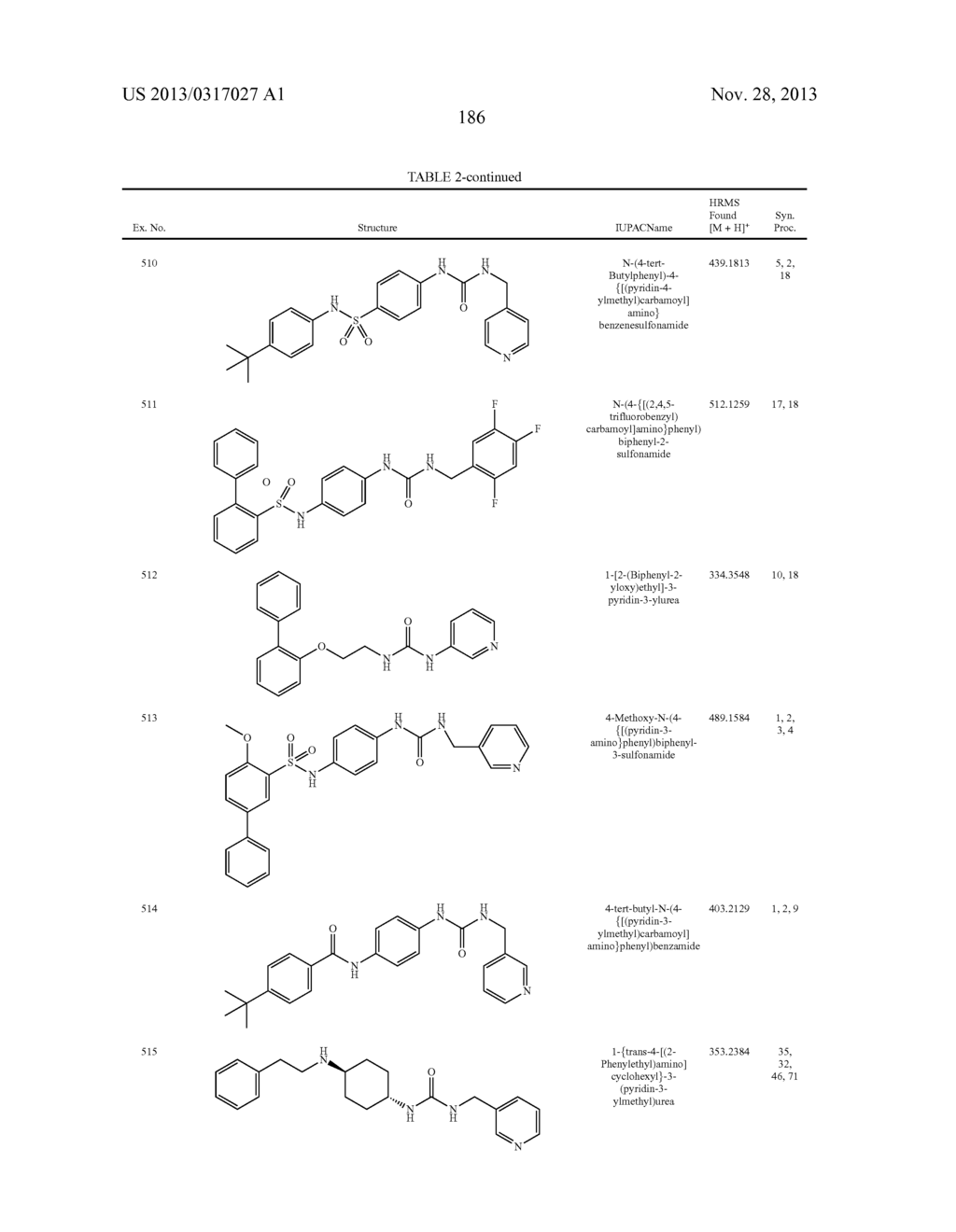 COMPOUNDS AND THERAPEUTIC USES THEREOF - diagram, schematic, and image 188