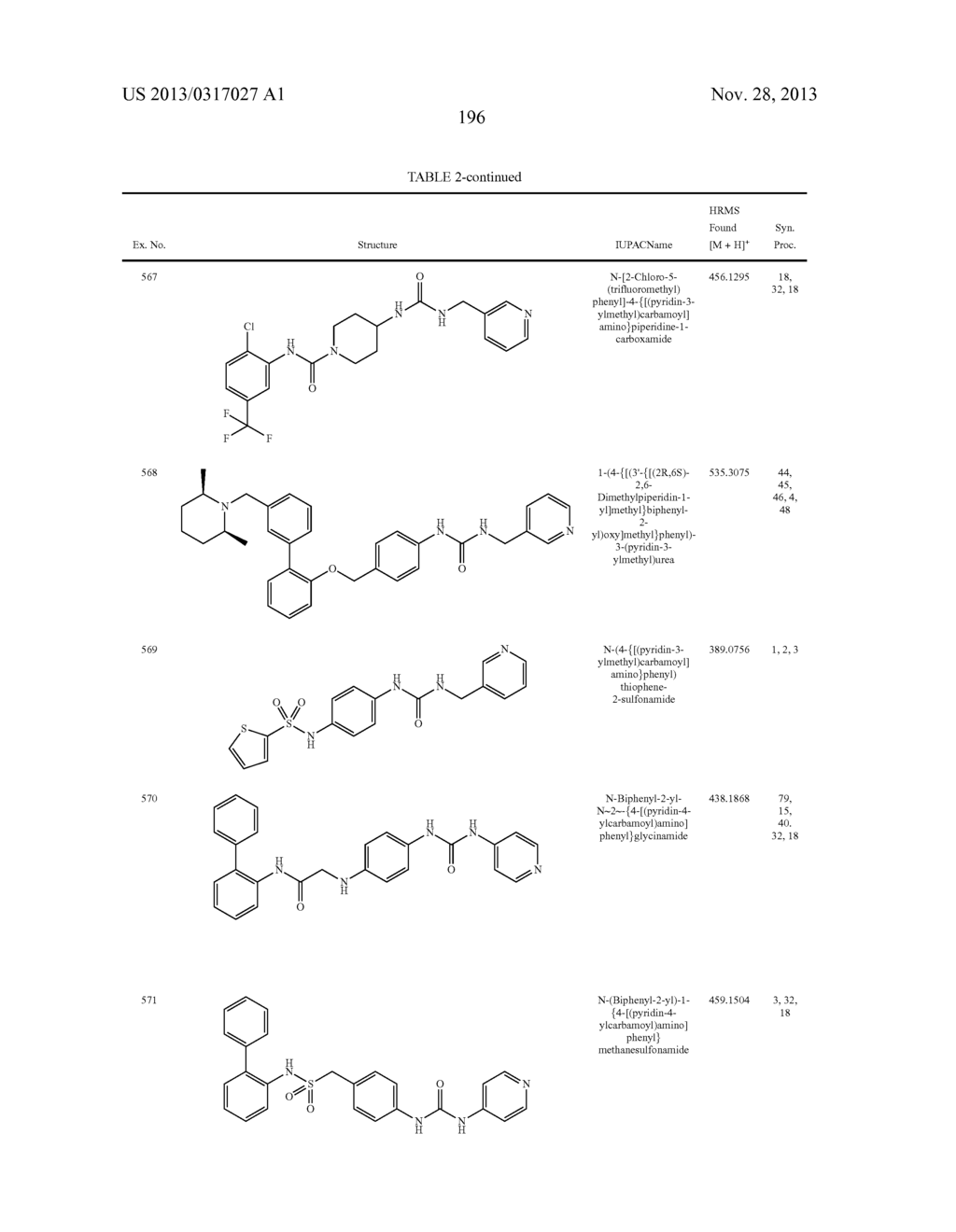 COMPOUNDS AND THERAPEUTIC USES THEREOF - diagram, schematic, and image 198