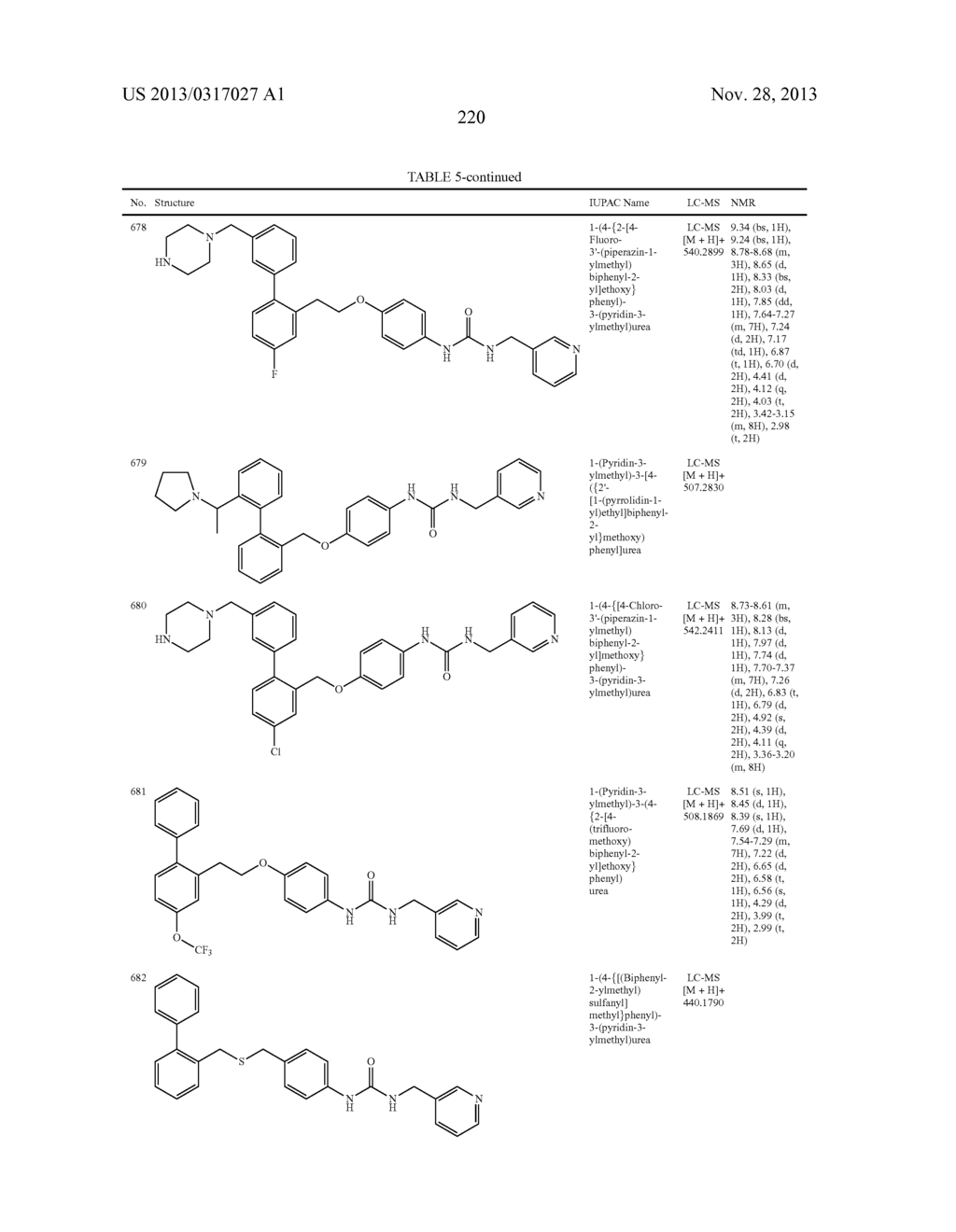 COMPOUNDS AND THERAPEUTIC USES THEREOF - diagram, schematic, and image 222