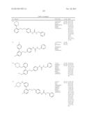 COMPOUNDS AND THERAPEUTIC USES THEREOF diagram and image