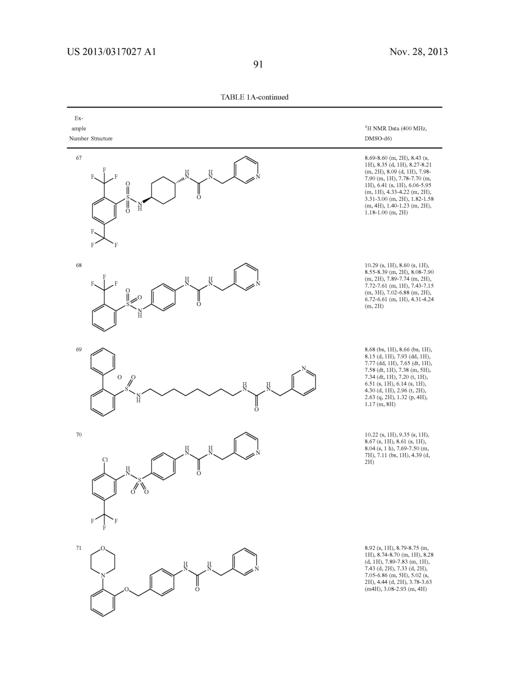 COMPOUNDS AND THERAPEUTIC USES THEREOF - diagram, schematic, and image 93