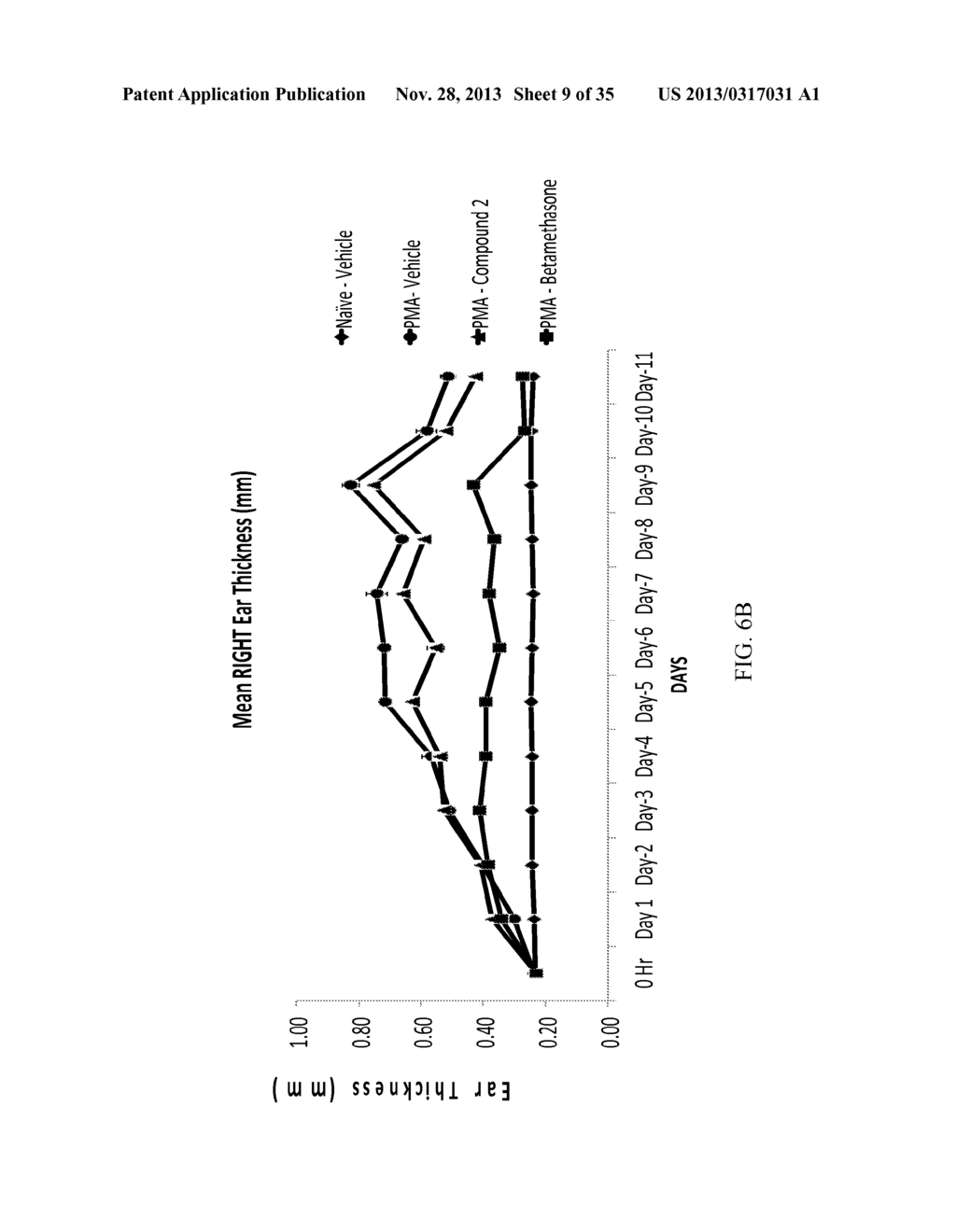 Nuclear Transport Modulators And Uses Thereof - diagram, schematic, and image 10