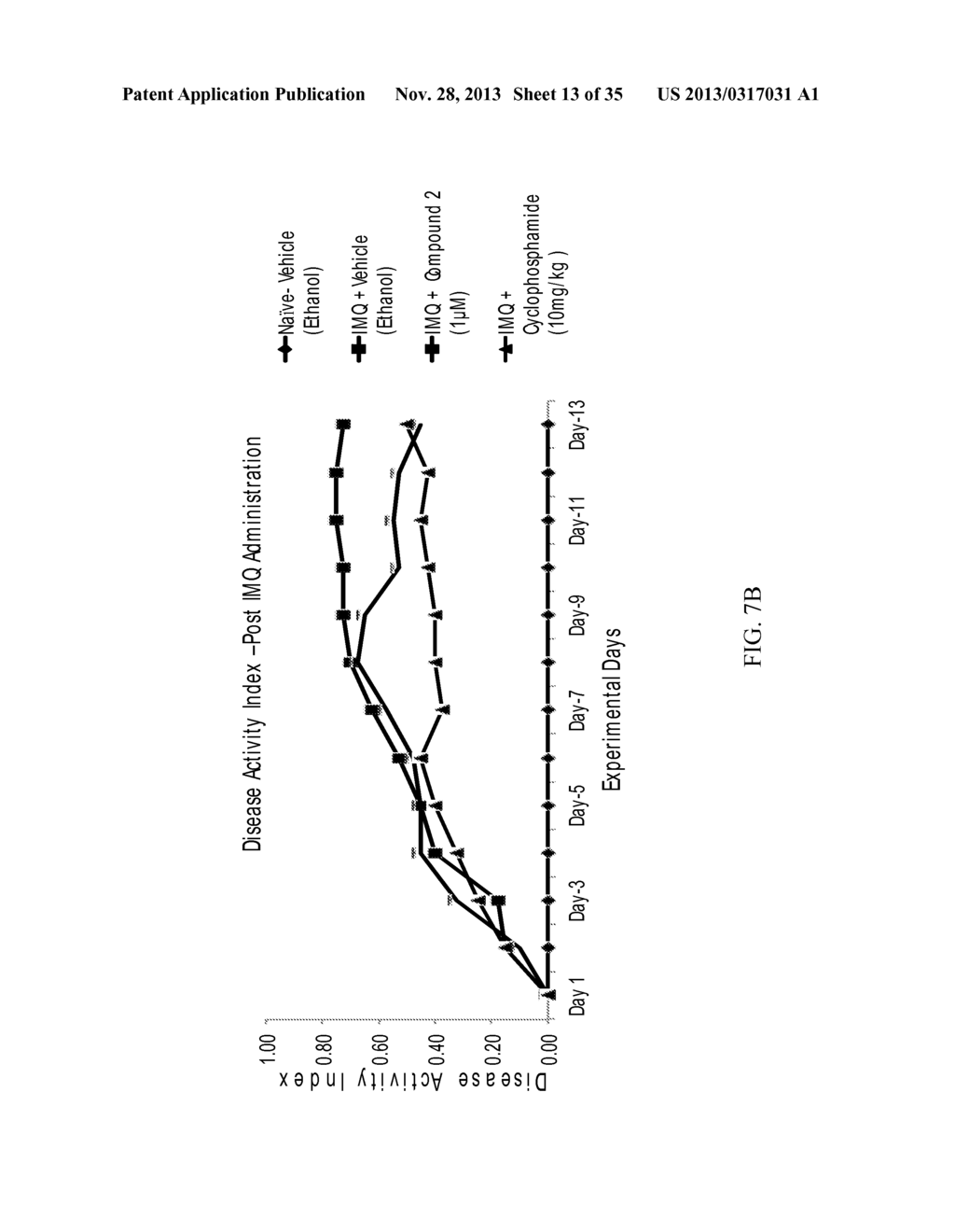 Nuclear Transport Modulators And Uses Thereof - diagram, schematic, and image 14