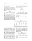 COMBINATION THERAPY FOR TREATING DIABETES diagram and image