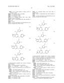 THIENOPYRIDINE AND THIENOPYRIMIDINE COMPOUNDS AND METHODS OF USE THEREOF diagram and image