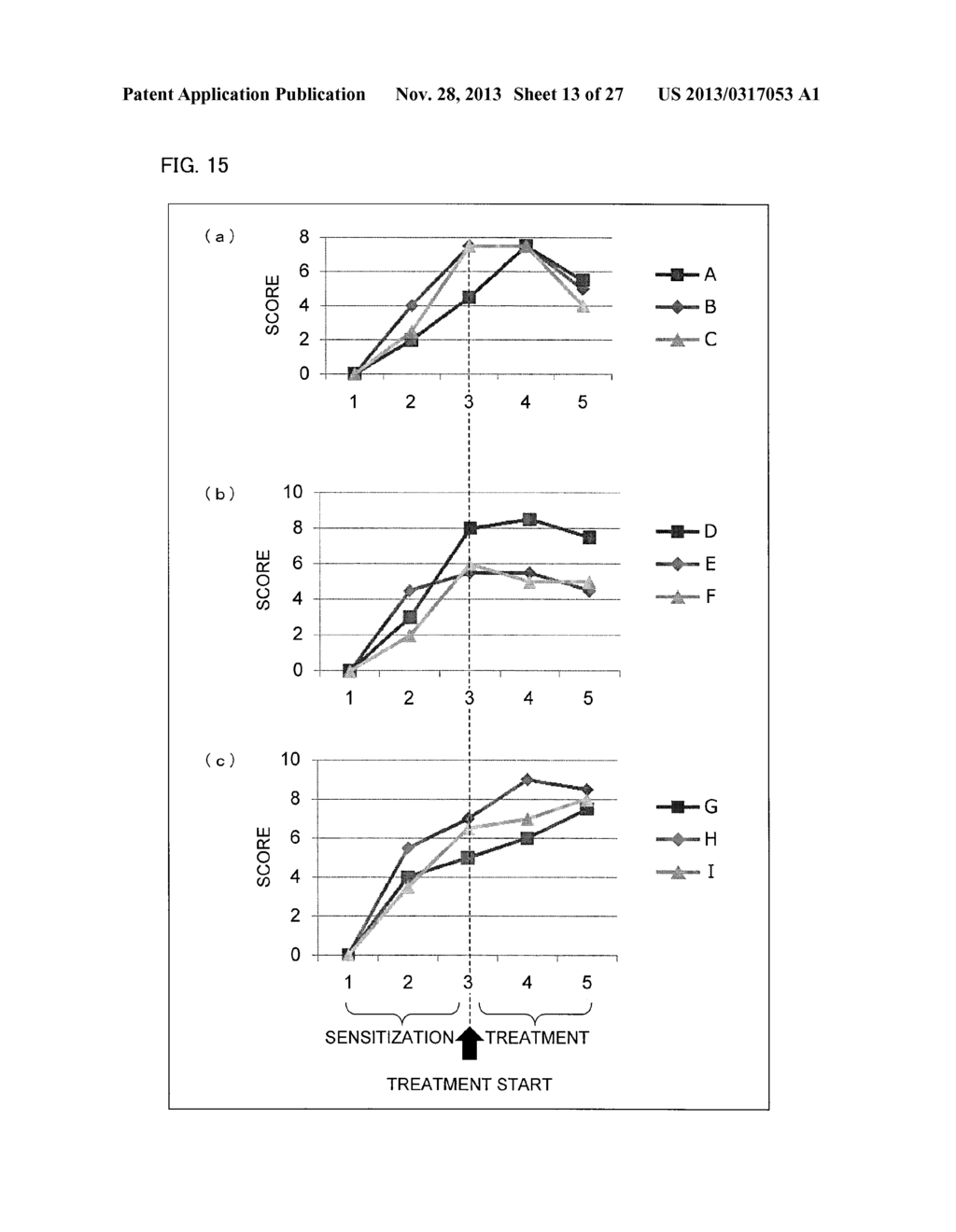 EXTERNALLY-USED DRUG FOR TREATING SKIN DISORDER AND METHOD FOR PRODUCING     SAME - diagram, schematic, and image 14