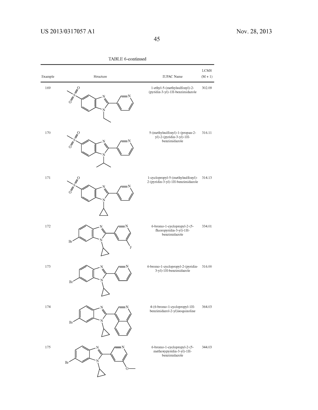 ALDOSTERONE SYNTHASE INHIBITORS - diagram, schematic, and image 46