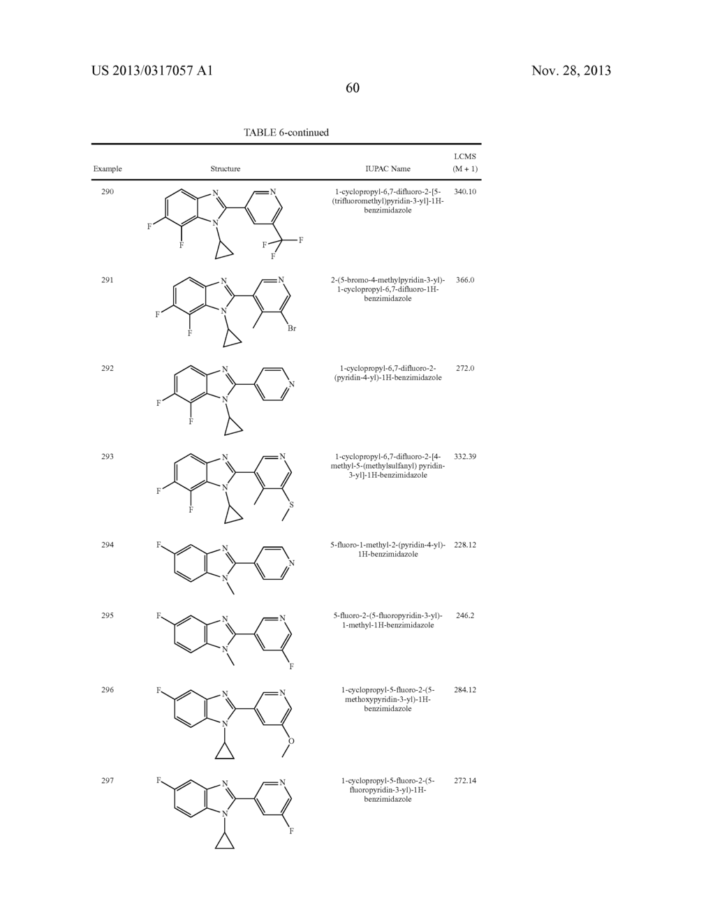 ALDOSTERONE SYNTHASE INHIBITORS - diagram, schematic, and image 61