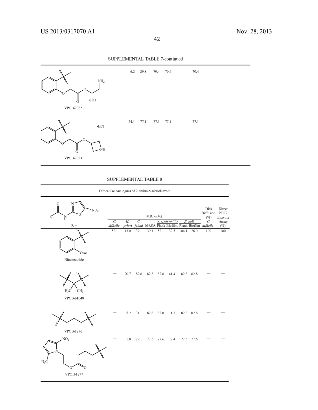 COMPOSITIONS AND METHODS FOR TREATING TUBERCULOSIS - diagram, schematic, and image 58