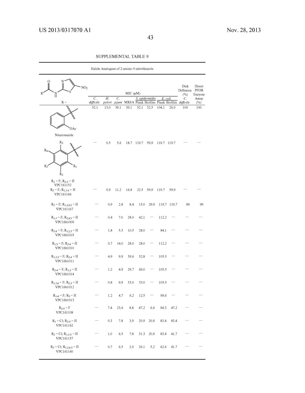 COMPOSITIONS AND METHODS FOR TREATING TUBERCULOSIS - diagram, schematic, and image 59