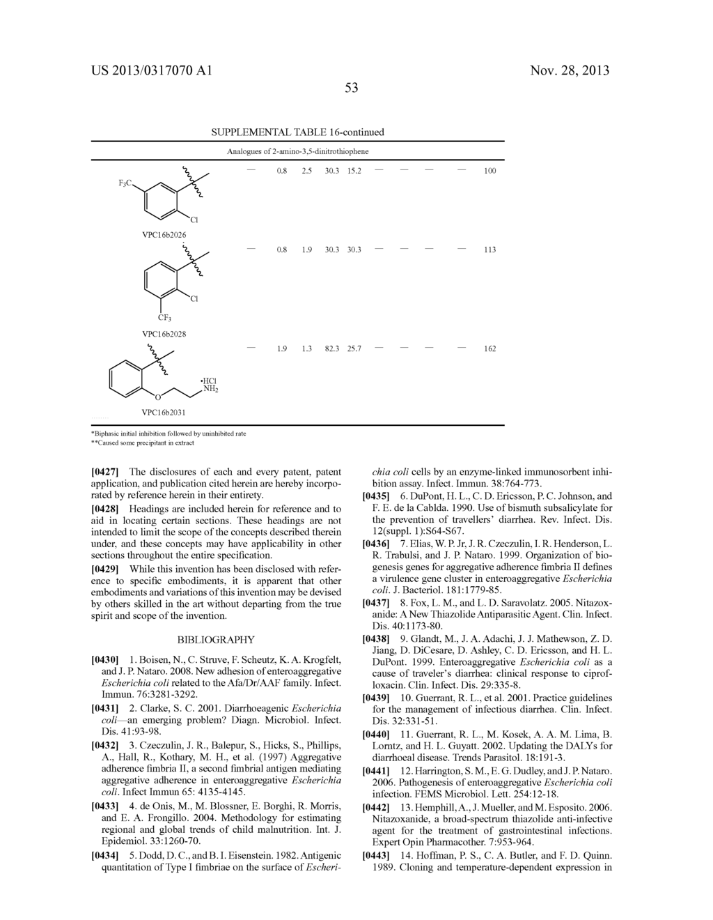 COMPOSITIONS AND METHODS FOR TREATING TUBERCULOSIS - diagram, schematic, and image 69