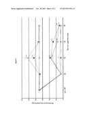 Pharmaceutical Composition Comprising     (1r,4r)-6 -fluoro-N,N-dimethyl-4-phenyl-4 ,9 -dihydro-3 H-spiro[cyclohexa-    ne-1,1 -pyrano-[3,4,b]indol]-4-amine and a Salicylic Acid Component diagram and image