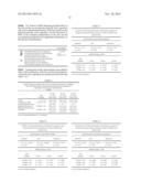 Pharmaceutical Composition Comprising     (1r,4r)-6 -fluoro-N,N-dimethyl-4-phenyl-4 ,9 -dihydro-3 H-spiro[cyclohexa-    ne-1,1 -pyrano-[3,4,b]indol]-4-amine and a Salicylic Acid Component diagram and image