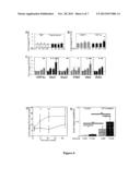 METHOD OF TREATING DIABETES diagram and image