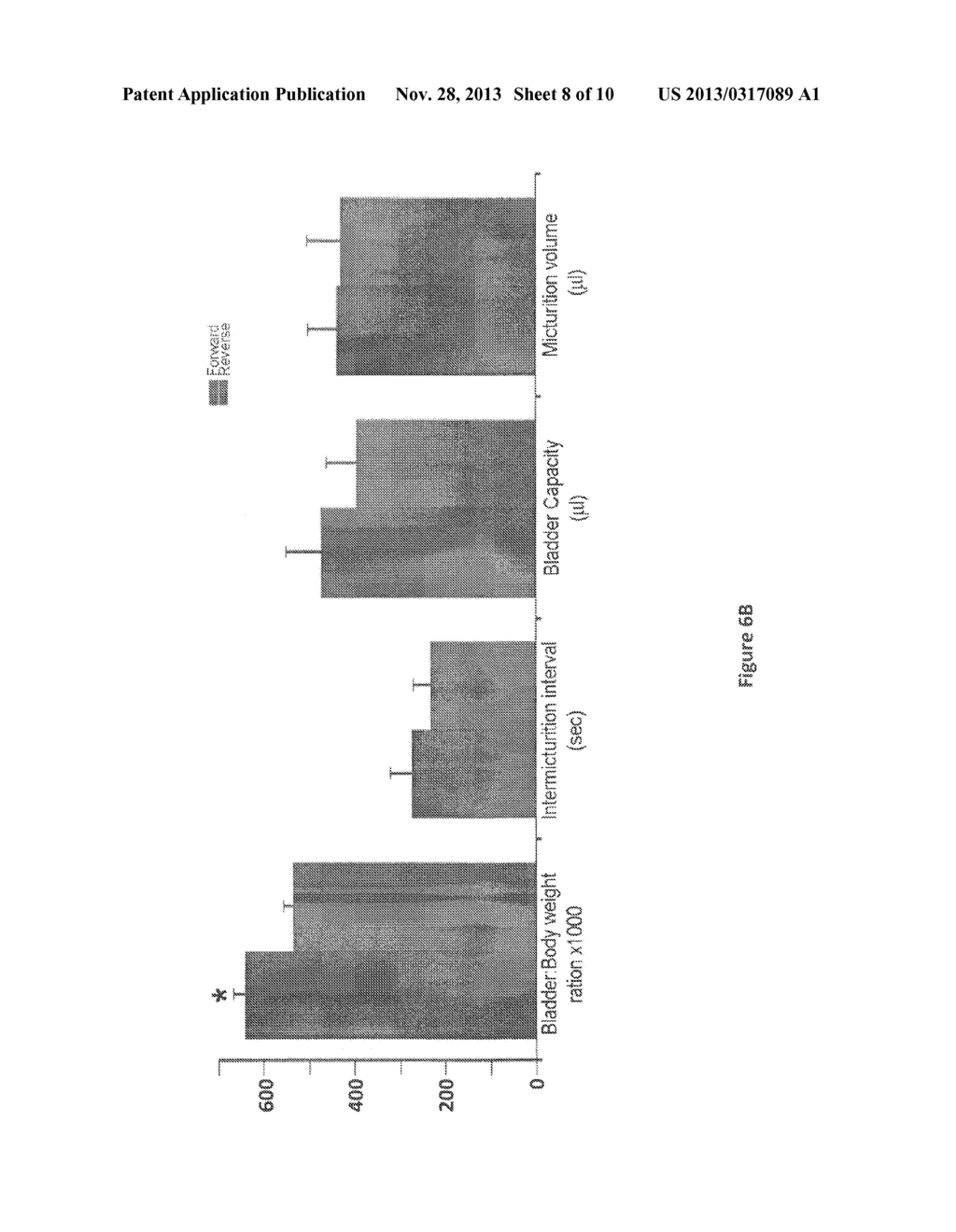 Compositions and Methods Useful for Treatment and Prevention of     Incontinence - diagram, schematic, and image 09