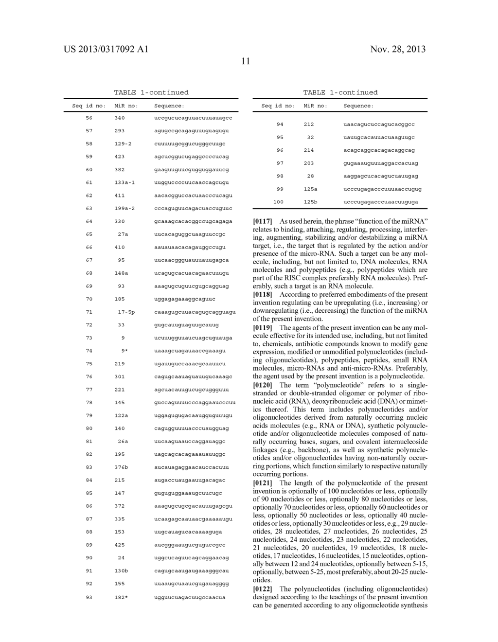 AGENTS, COMPOSITIONS AND METHODS FOR TREATING PATHOLOGIES IN WHICH     REGULATING AN ACHE-ASSOCIATED BIOLOGICAL PATHWAY IS BENEFICIAL - diagram, schematic, and image 67