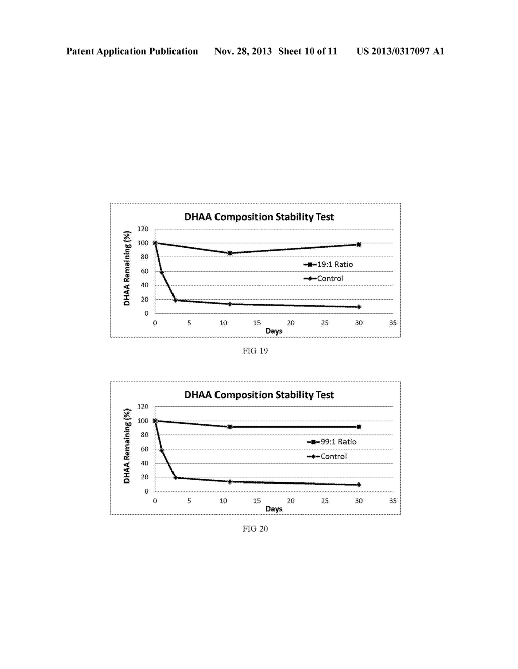 STABLE COMPOSITIONS OF DEHYDROASCORBIC ACID - diagram, schematic, and image 11