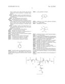 METHOD FOR THE PREPARATION OF PLYMERS WITH VARIED ARCHTECTURE AND AMIDE     INITIATION diagram and image