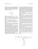 METHOD FOR THE PREPARATION OF PLYMERS WITH VARIED ARCHTECTURE AND AMIDE     INITIATION diagram and image