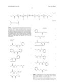 POLYMERS AND NANOGEL MATERIALS AND METHODS FOR MAKING AND USING THE SAME diagram and image