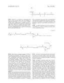 POLYMERS AND NANOGEL MATERIALS AND METHODS FOR MAKING AND USING THE SAME diagram and image