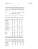 LOW GLOSS IONOMER-BASED CAPSTOCK diagram and image