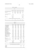 LOW GLOSS IONOMER-BASED CAPSTOCK diagram and image