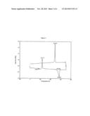 Reinforced Poly(Arylene Sulfide) Compositions diagram and image