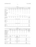 CROSSLINKED RESIN FINE PARTICLE AND COATING COMPOSITION diagram and image