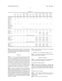 CROSSLINKED RESIN FINE PARTICLE AND COATING COMPOSITION diagram and image