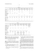 CROSSLINKED RESIN FINE PARTICLE AND COATING COMPOSITION diagram and image