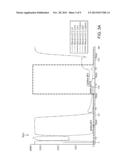 Methods of Purifying Antibodies diagram and image