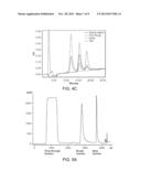 Methods of Purifying Antibodies diagram and image