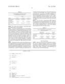 Methods of Purifying Antibodies diagram and image