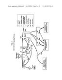 2,4-PYRIMIDINEDIAMINE COMPOUNDS AND THEIR USES diagram and image