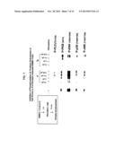 2,4-PYRIMIDINEDIAMINE COMPOUNDS AND THEIR USES diagram and image