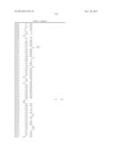 2,4-PYRIMIDINEDIAMINE COMPOUNDS AND THEIR USES diagram and image