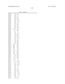 2,4-PYRIMIDINEDIAMINE COMPOUNDS AND THEIR USES diagram and image