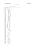 2,4-PYRIMIDINEDIAMINE COMPOUNDS AND THEIR USES diagram and image