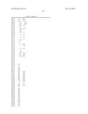 2,4-PYRIMIDINEDIAMINE COMPOUNDS AND THEIR USES diagram and image