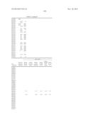 2,4-PYRIMIDINEDIAMINE COMPOUNDS AND THEIR USES diagram and image