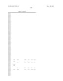 2,4-PYRIMIDINEDIAMINE COMPOUNDS AND THEIR USES diagram and image