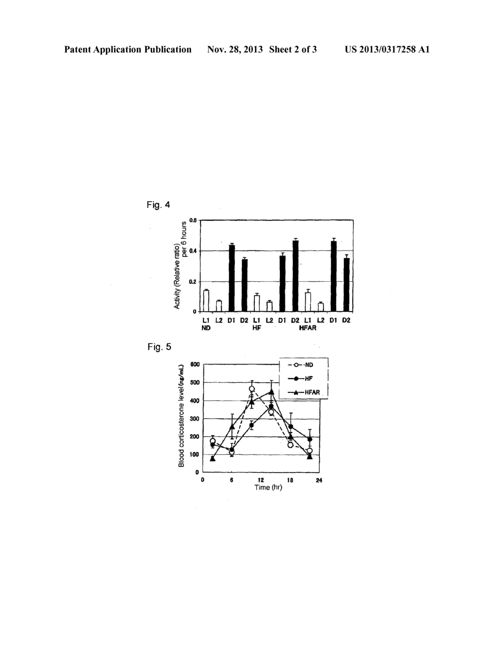 CIRCADIAN RHYTHM REGULATORY AGENT - diagram, schematic, and image 03