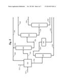 PROCESS AND ADSORBENT FOR SEPARATING ETHANOL AND ASSOCIATED OXYGENATES     FROM A BIOFERMENTATION SYSTEM diagram and image