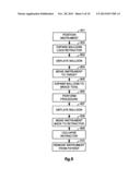 RETRACTION OF TISSUE FOR SINGLE PORT ENTRY, ROBOTICALLY ASSISTED MEDICAL     PROCEDURES diagram and image