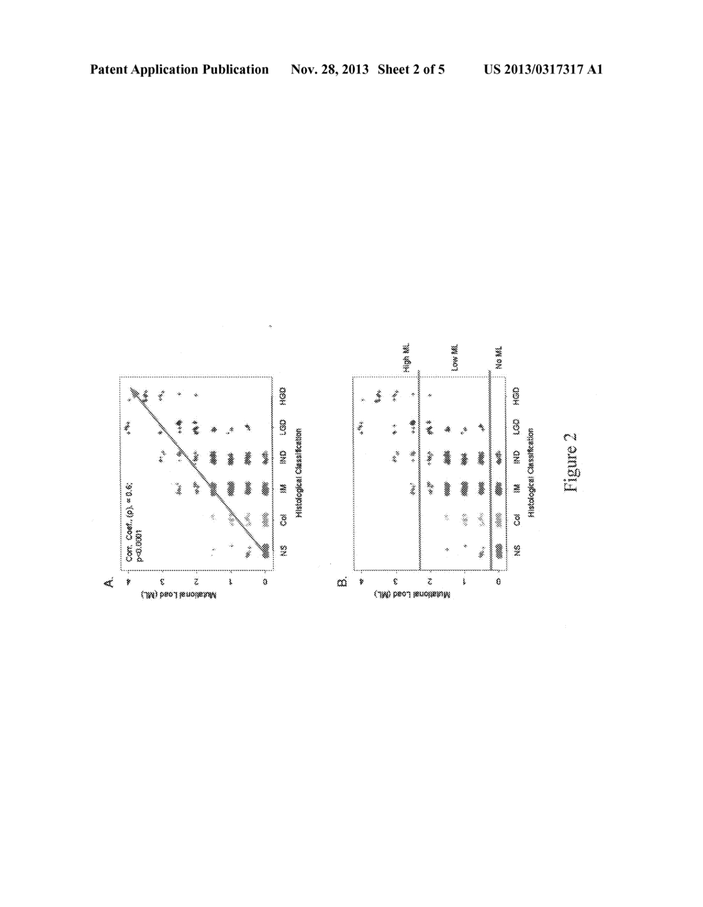 METHODS FOR TREATING BARRETT'S METAPLASIA AND ESOPHAGEAL ADENOCARCINOMA - diagram, schematic, and image 03