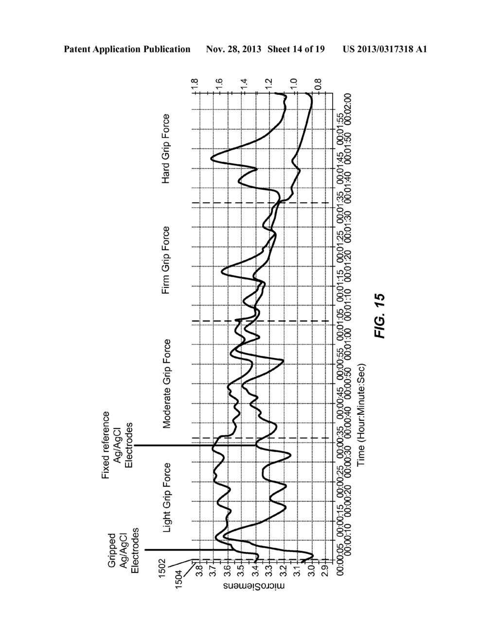 METHODS AND DEVICES FOR ACQUIRING ELECTRODERMAL ACTIVITY - diagram, schematic, and image 15