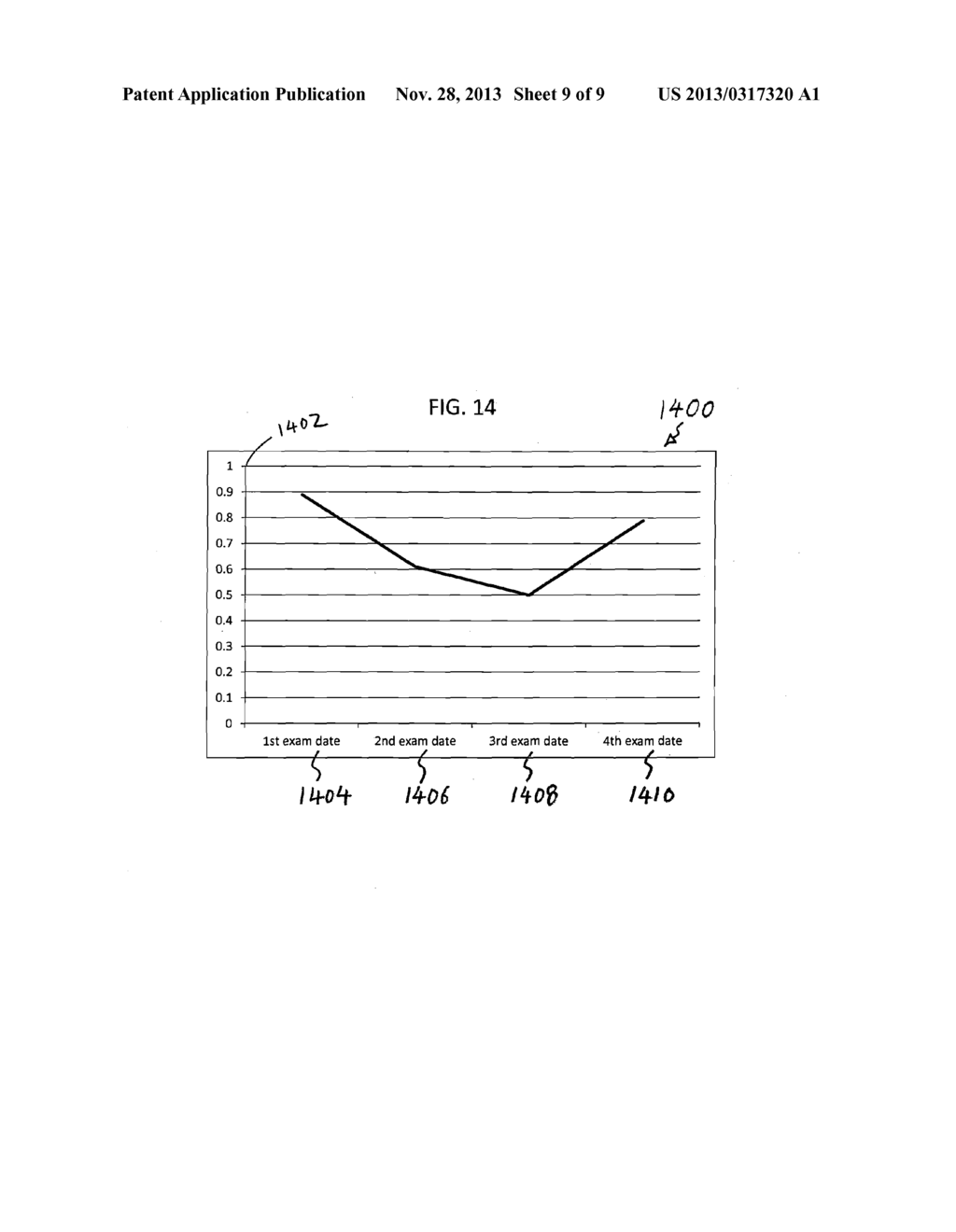 ARTIFICAL GENERAL INTELLIGENCE SYSTEM AND METHOD FOR MEDICINE - diagram, schematic, and image 10